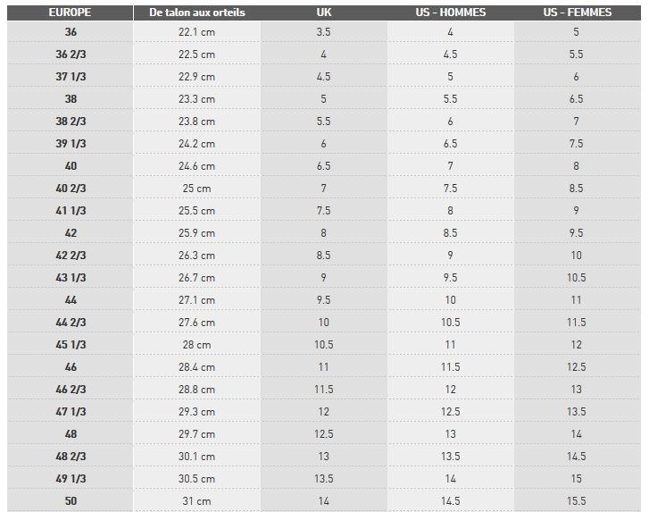 adidas stan smith taille petit